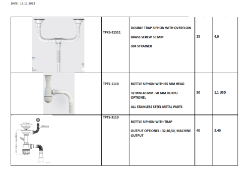 Plumbing & Bathroom accessories.